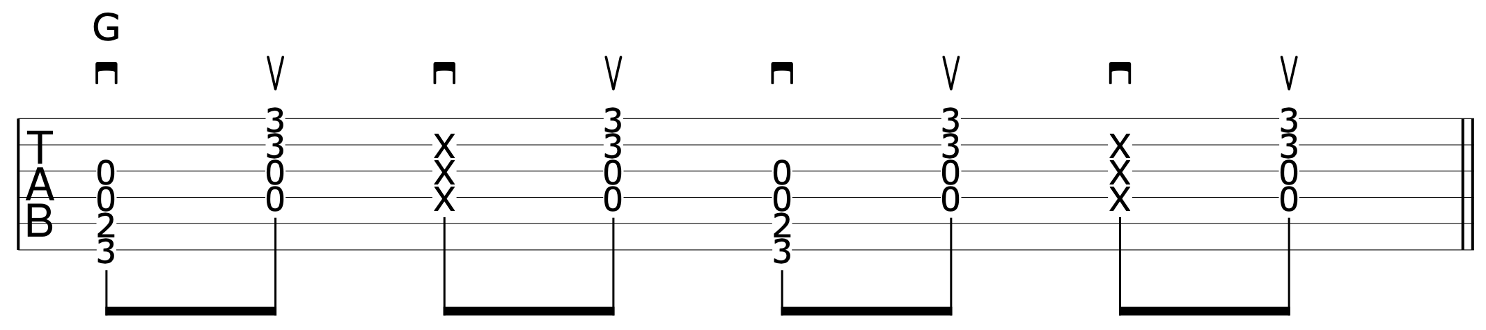 Strumming Pattern Guitar 3