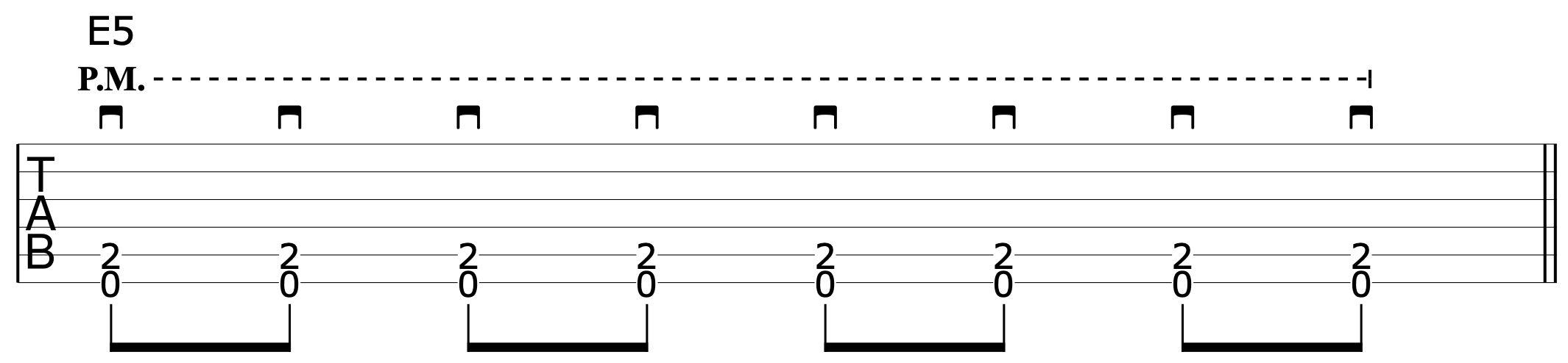 Strumming Pattern Guitar 4