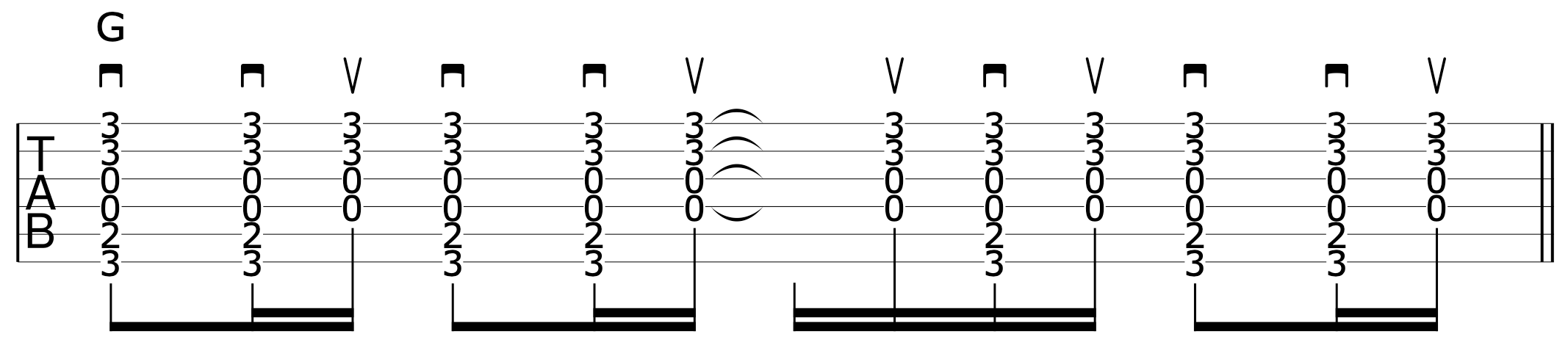 Strumming Pattern Guitar 5