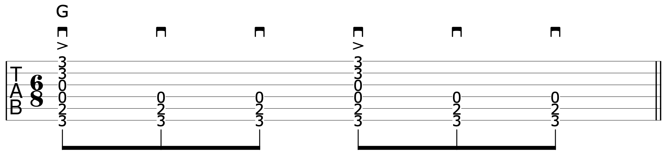 Strumming Pattern Guitar 6