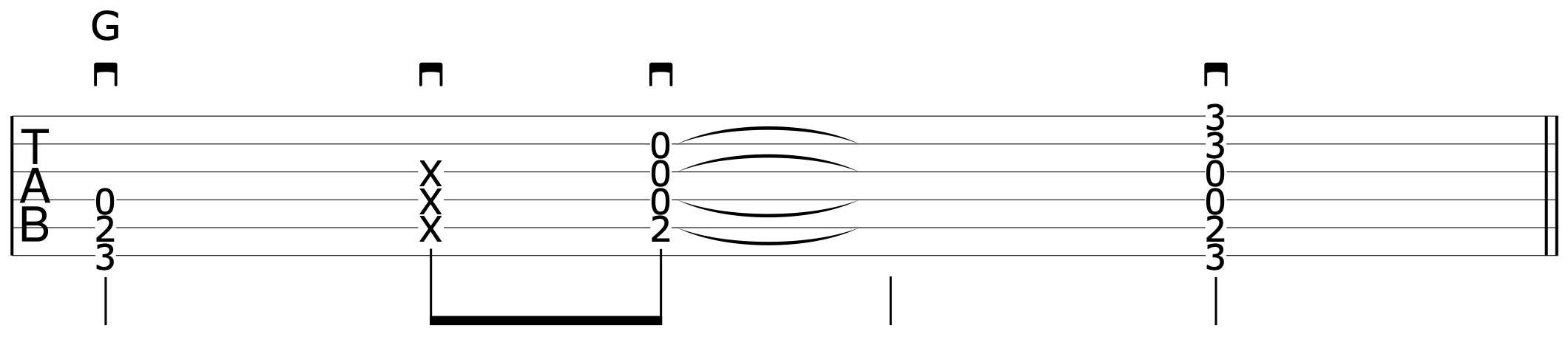 Strumming Pattern Guitar 7