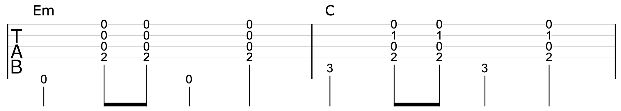 Better Guitar Strumming Sound 3