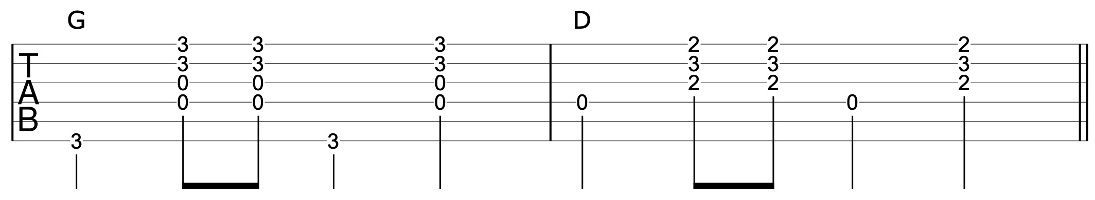 Better Guitar Strumming Sound 4