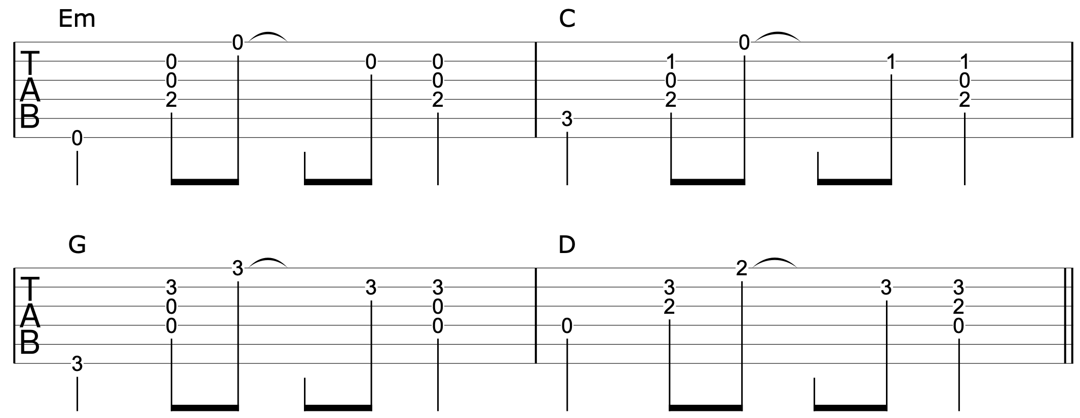 Better Guitar Strumming Sound 6