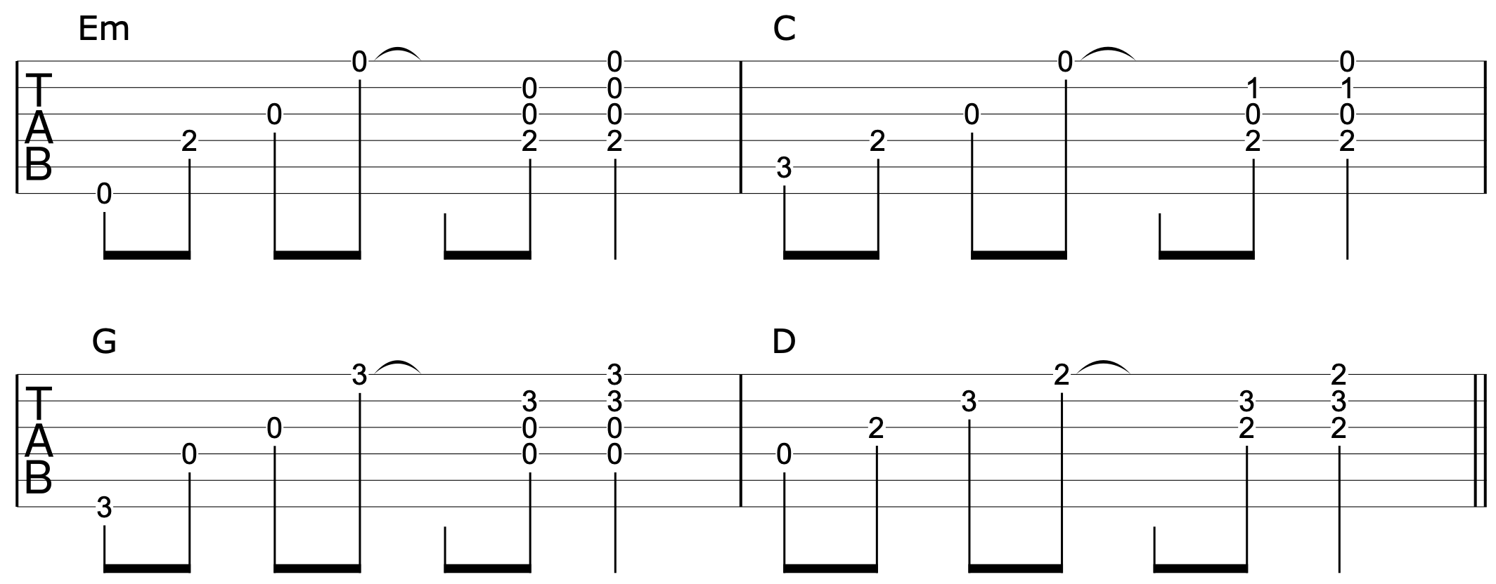 Better Guitar Strumming Sound 7