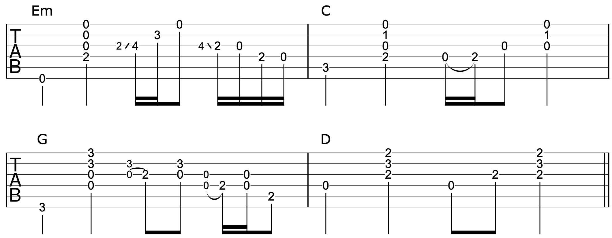 Better Guitar Strumming Sound 8