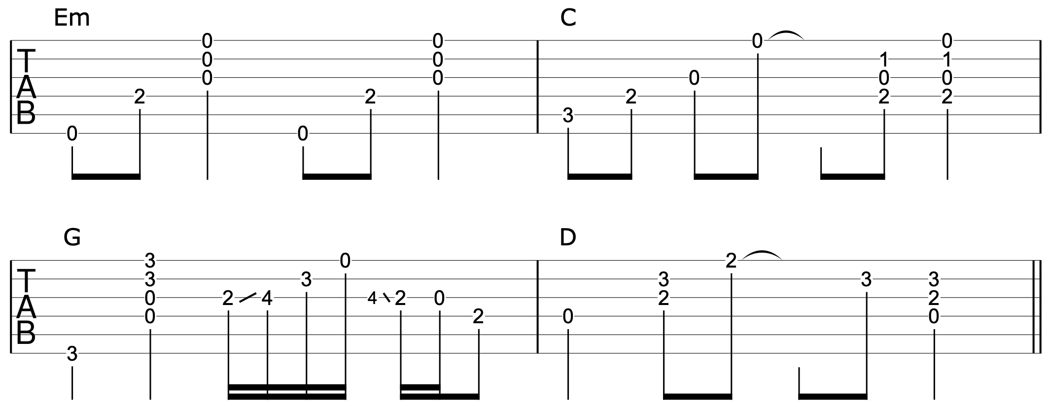 Better Guitar Strumming Sound 9