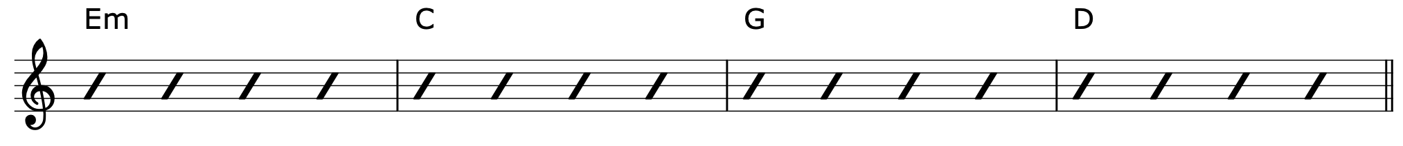 Better Guitar Strumming Sound 1