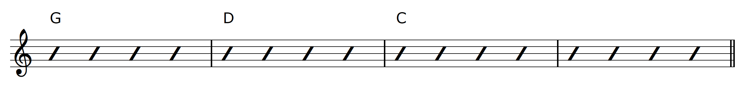 Suspended Chords Guitar Progression