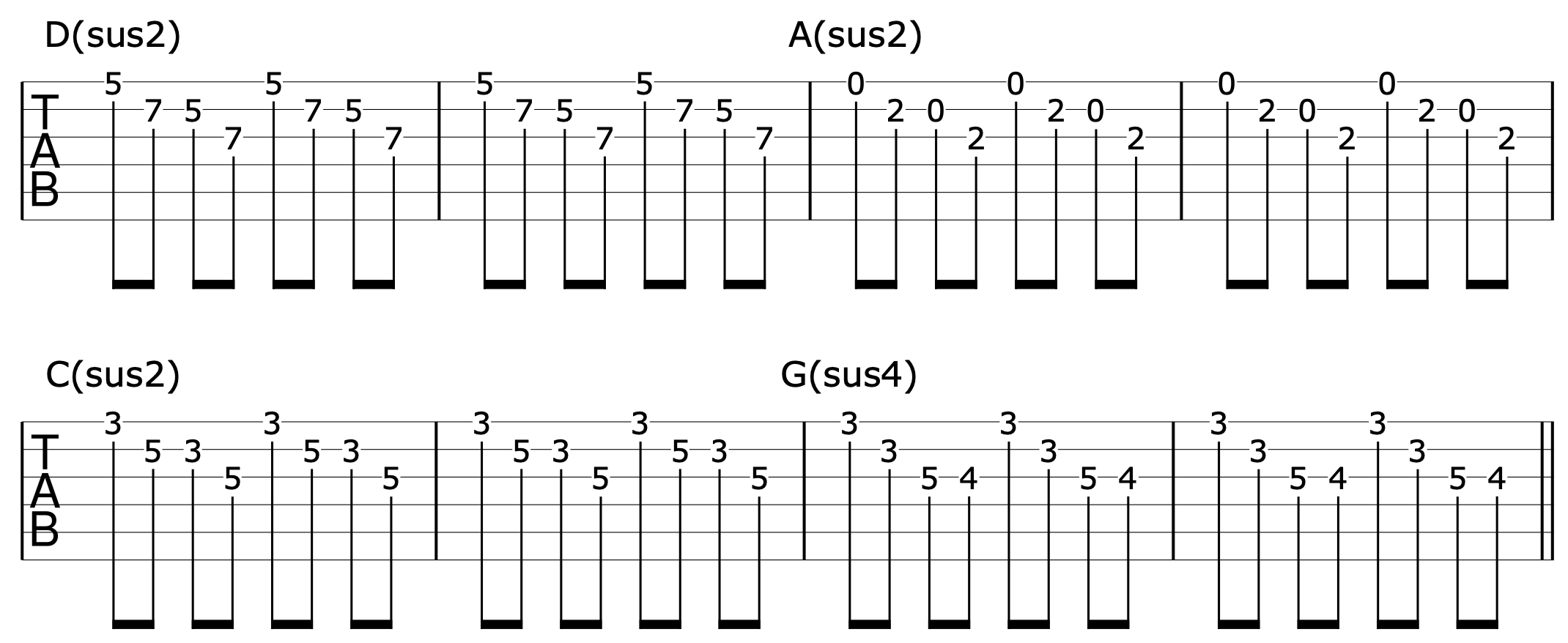 Suspended Triad Guitar Song Example 2