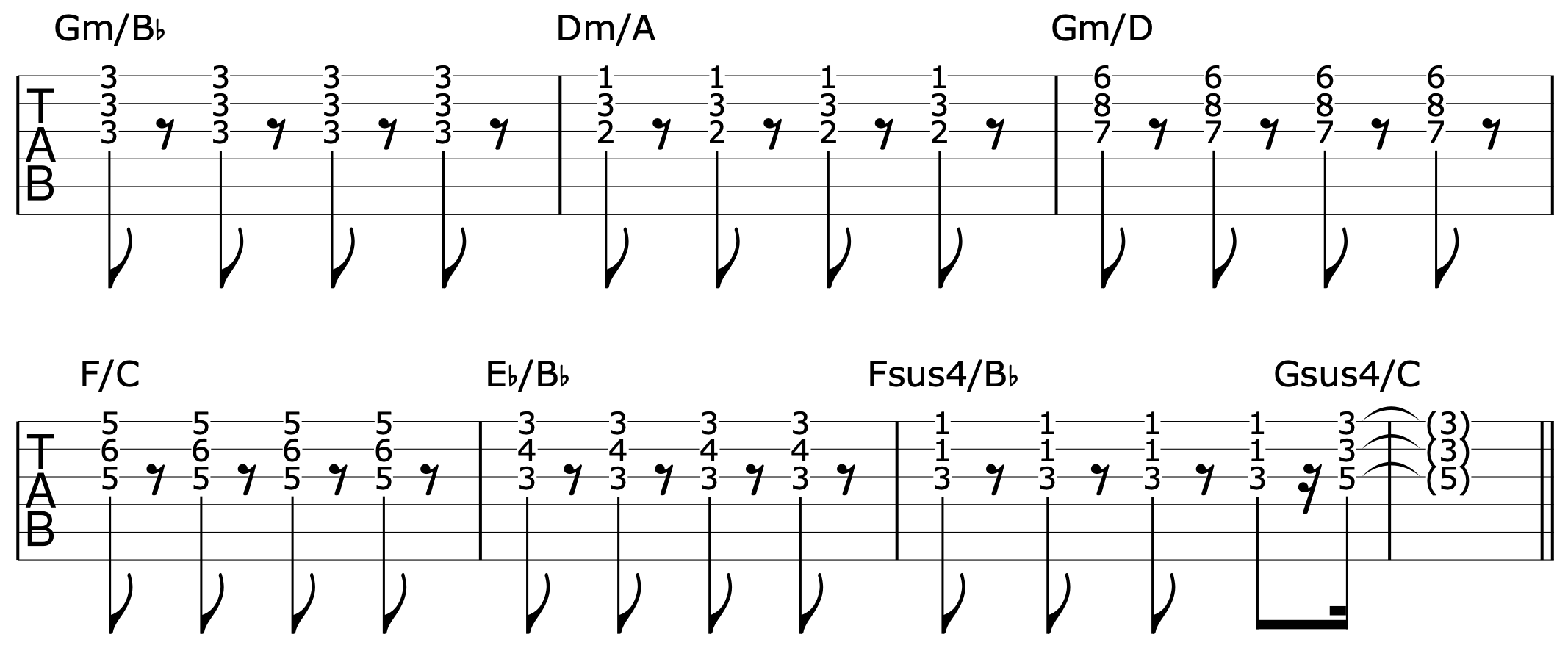 Suspended Triad Guitar Song Example  3