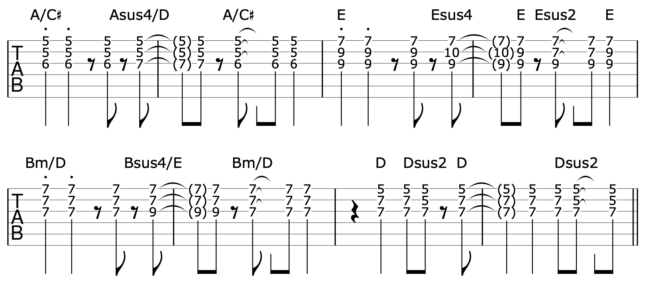 Suspended Triad Guitar Progression 1