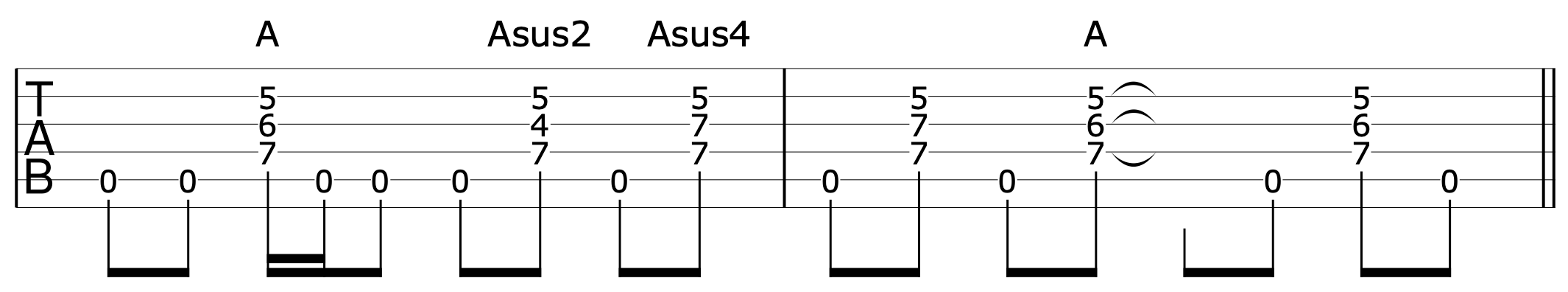 Suspended Triad Guitar Vamp 2