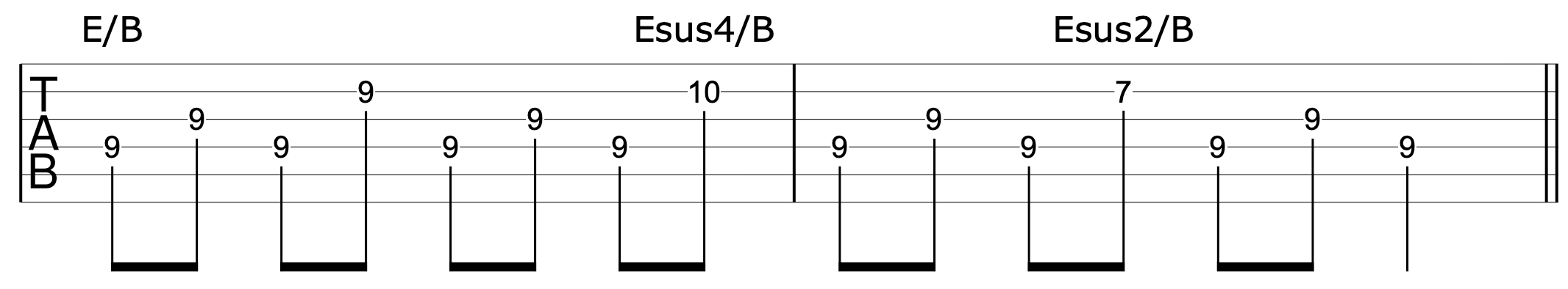 Suspended Triads Guitar Rhythm