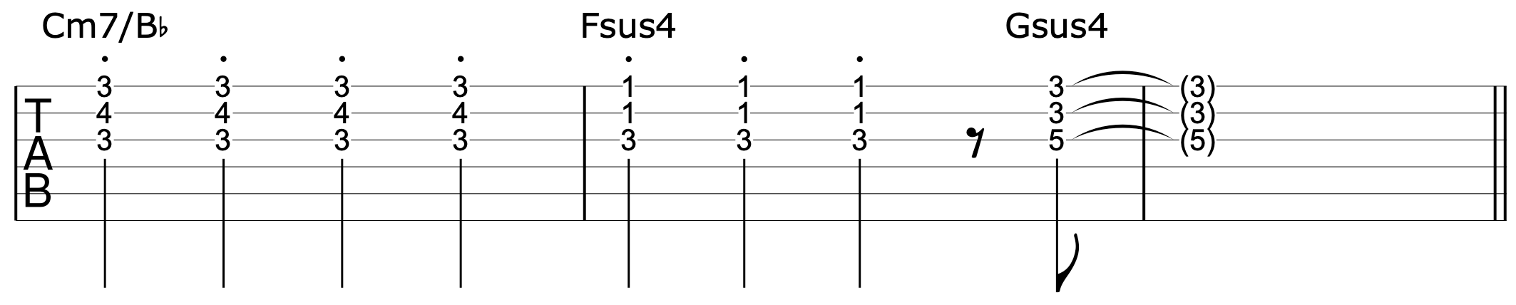 Suspended Triads Guitar Roxanne 2
