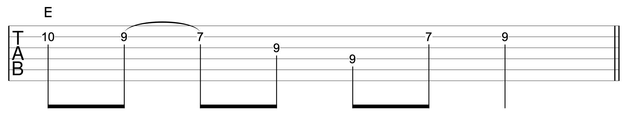 Suspended Triads Guitar Solo
