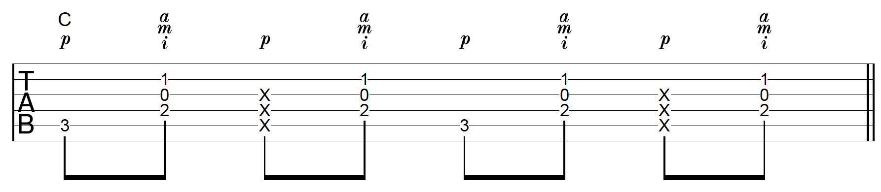 Thumb Slap C Chord Pattern 1