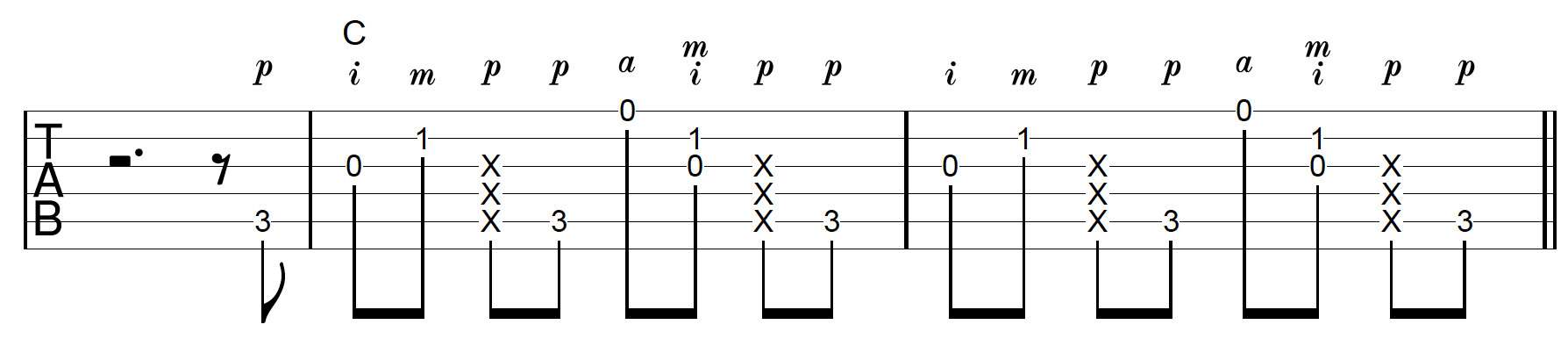 Thumb Slap C Chord Pattern 2