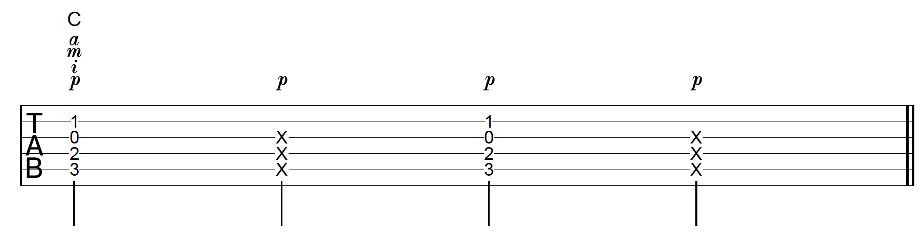 Thumb Slap Guitar Technique C Chord