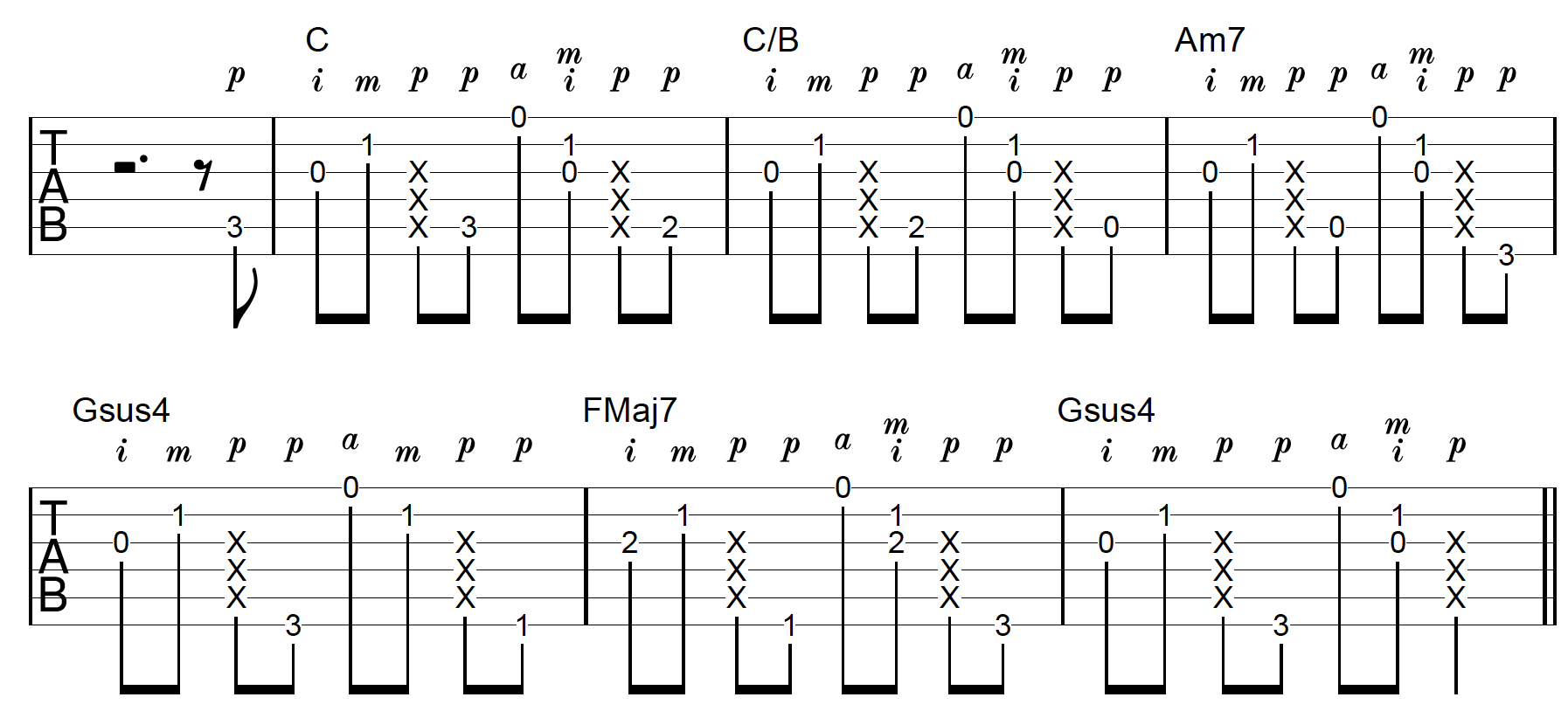 Thumb Slap Chord Progression 2