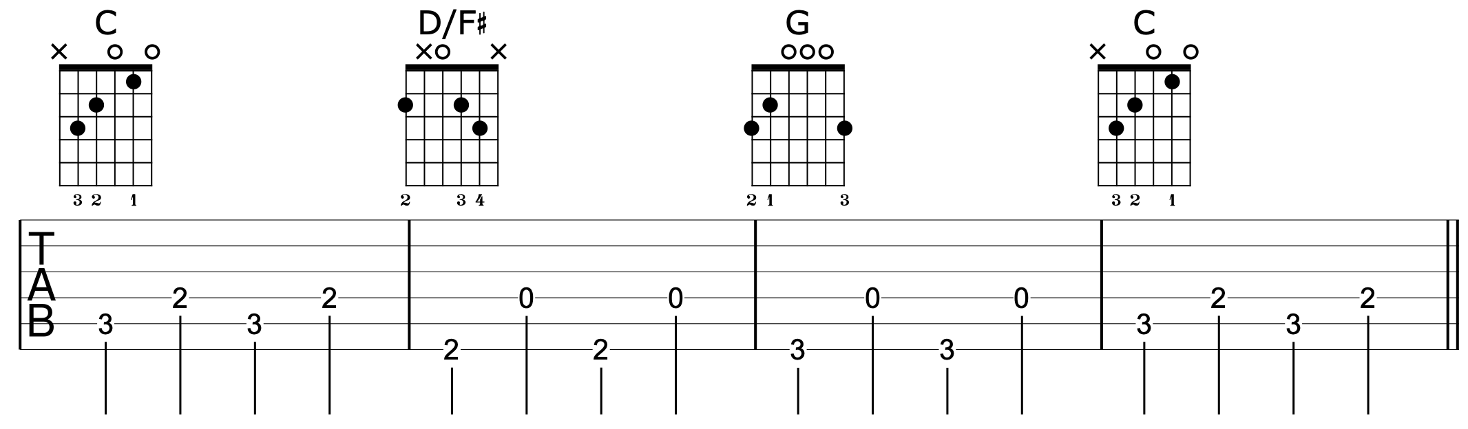 Travis Picking Bass Alternating Patterns 5