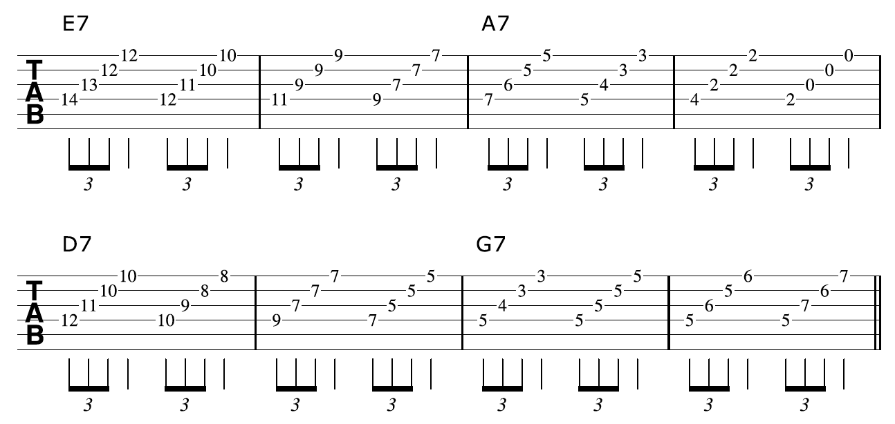 Travis Picking Fingerstyle Guitar Riff 1-2