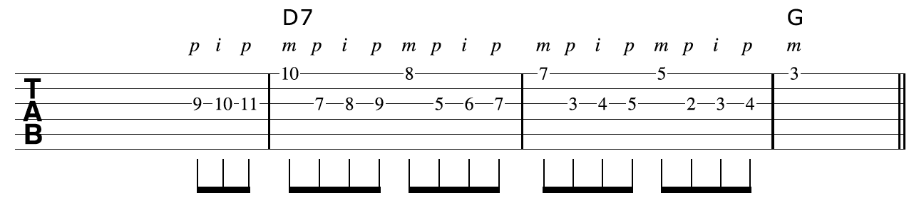 Travis Picking Fingerstyle Guitar Riff 2-1