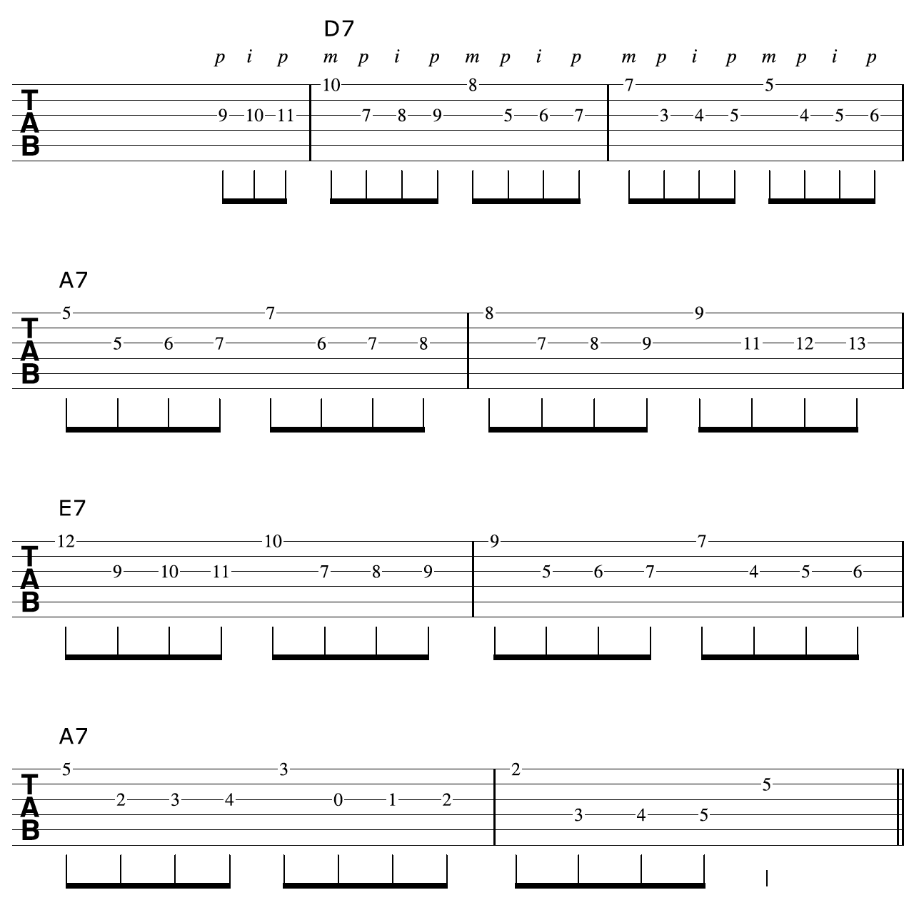 Travis Picking Fingerstyle Guitar Riff 2-2