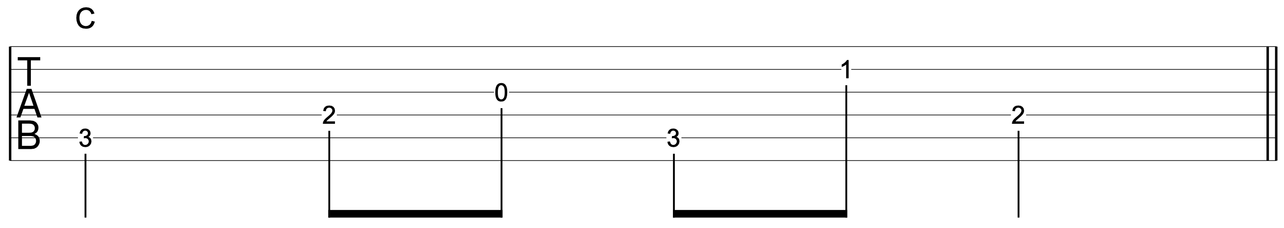 Travis Picking Guitar C Pattern