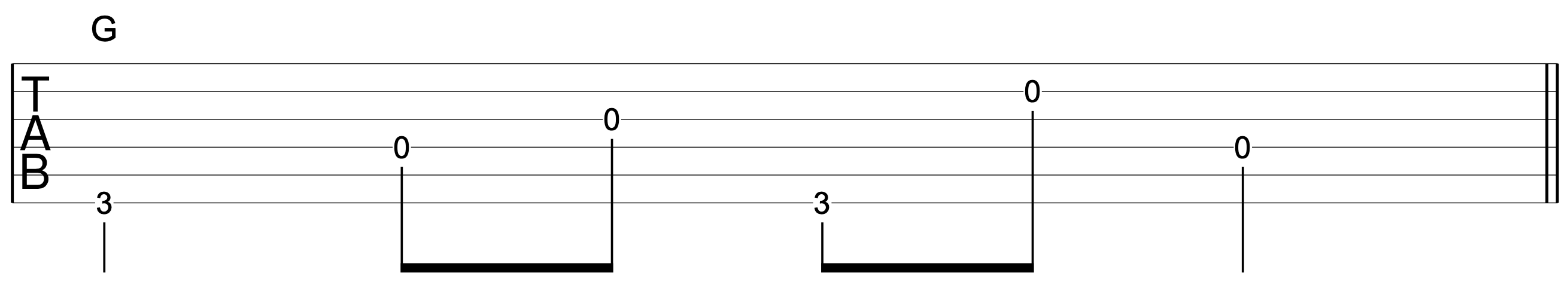 Travis Picking Guitar G Pattern