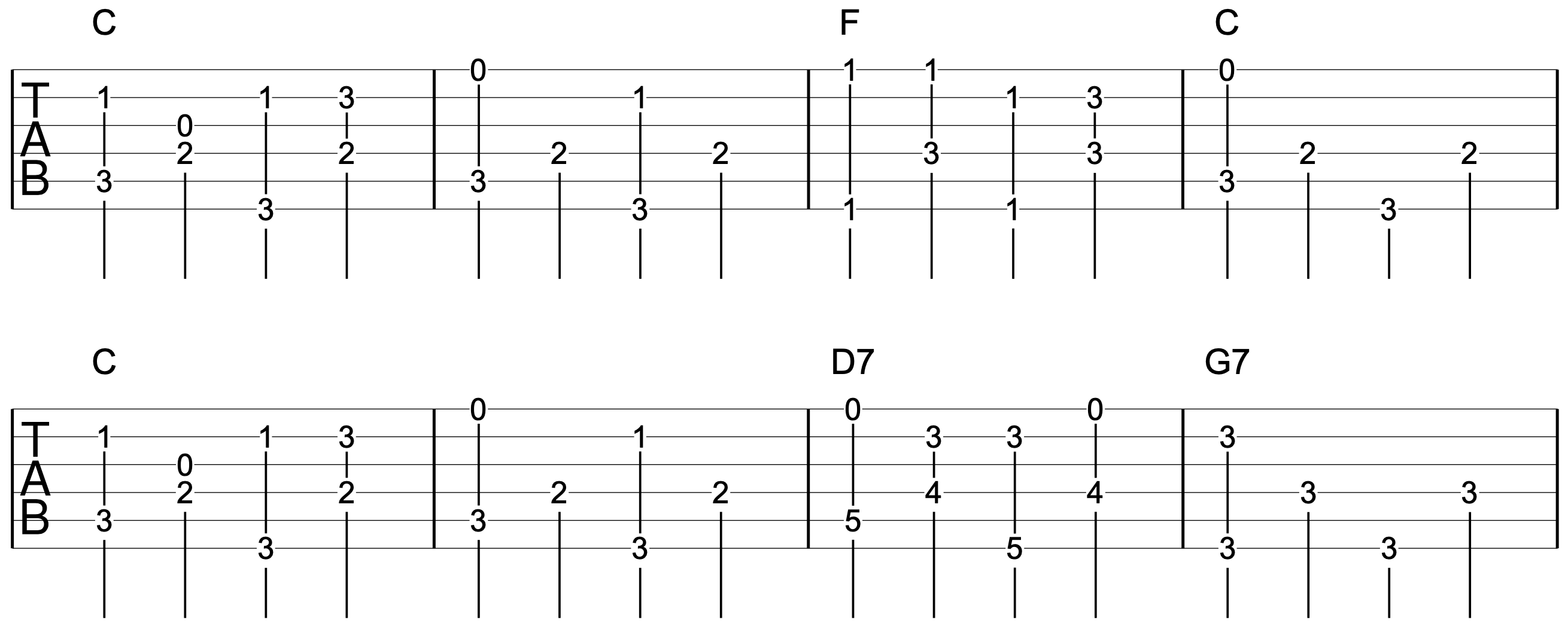 Travis Picking Guitar Railroad Melody