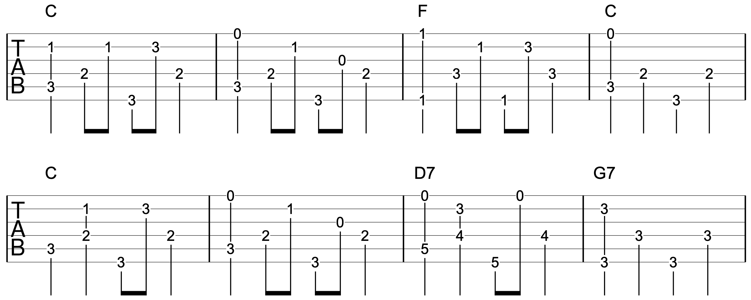 Travis Picking Guitar Railroad Syncopation