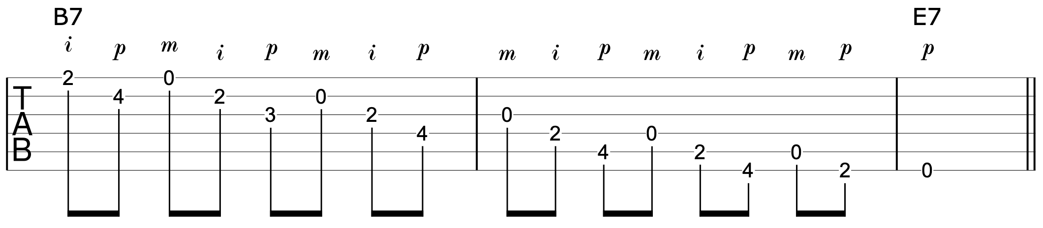Travis Picking Guitar Riff 2b