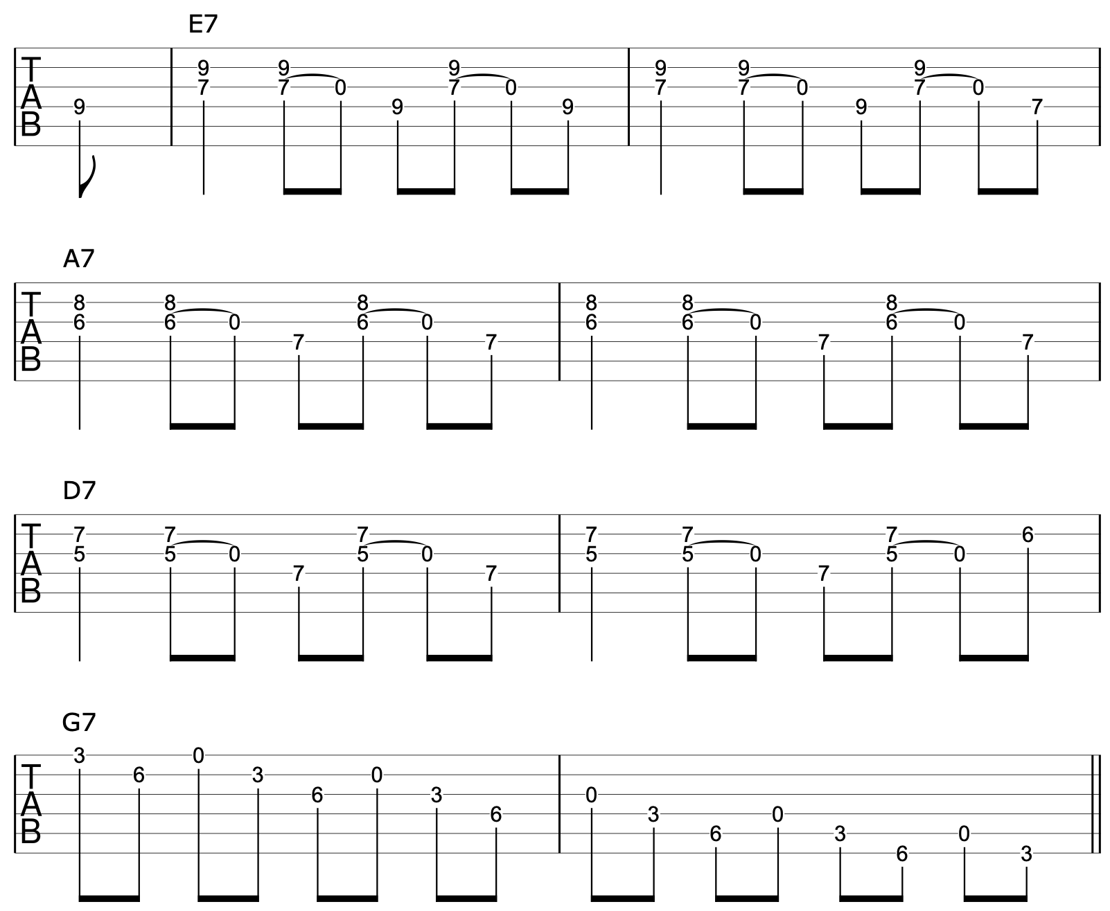 Travis Picking Guitar Riff Application 2
