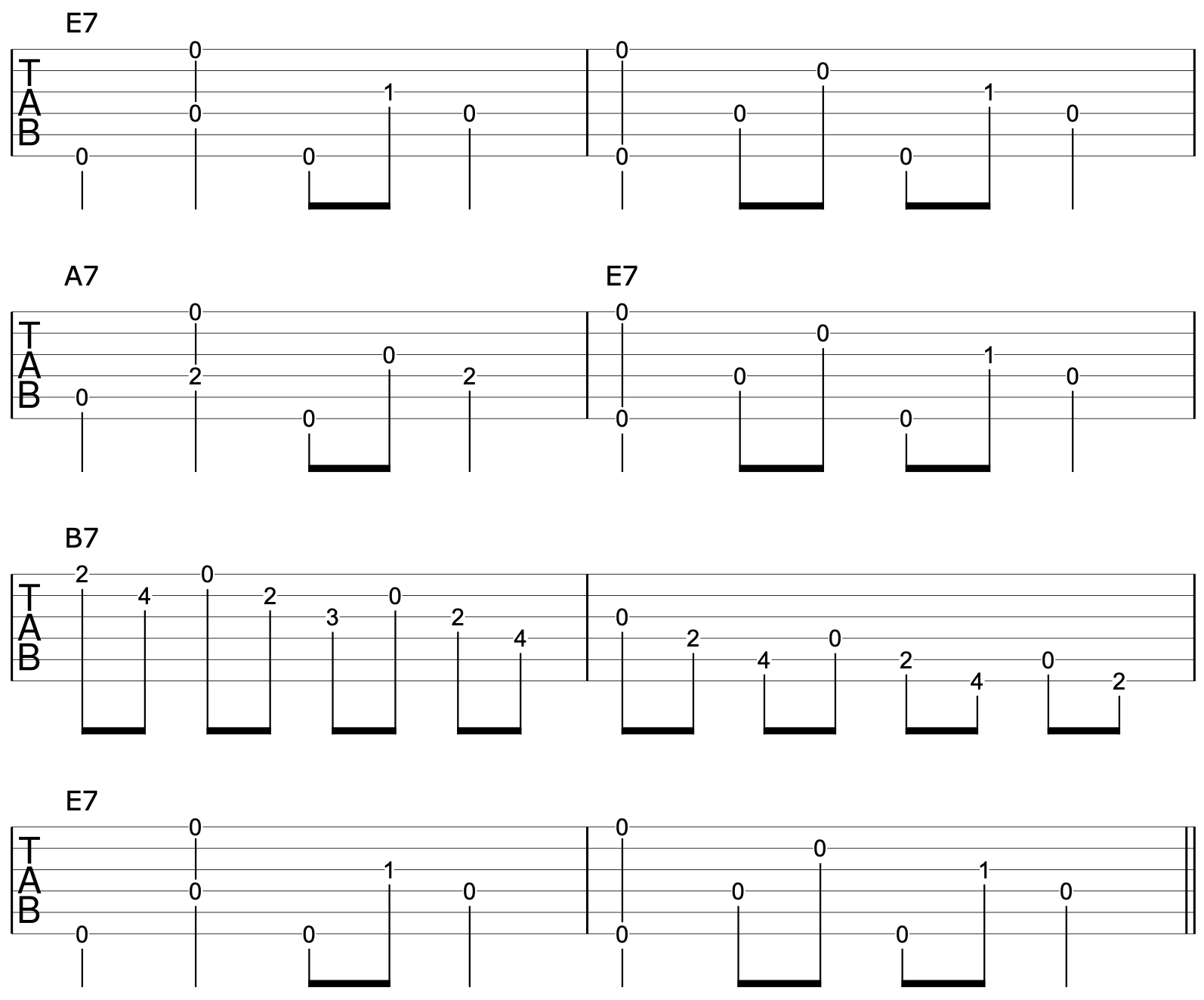 Travis Picking Guitar Riff Application 3