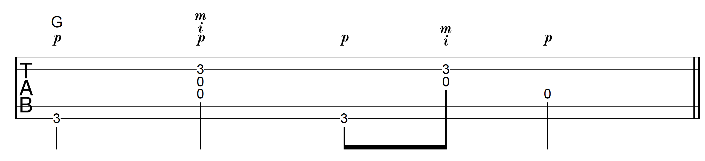 Travis Picking Pattern 3