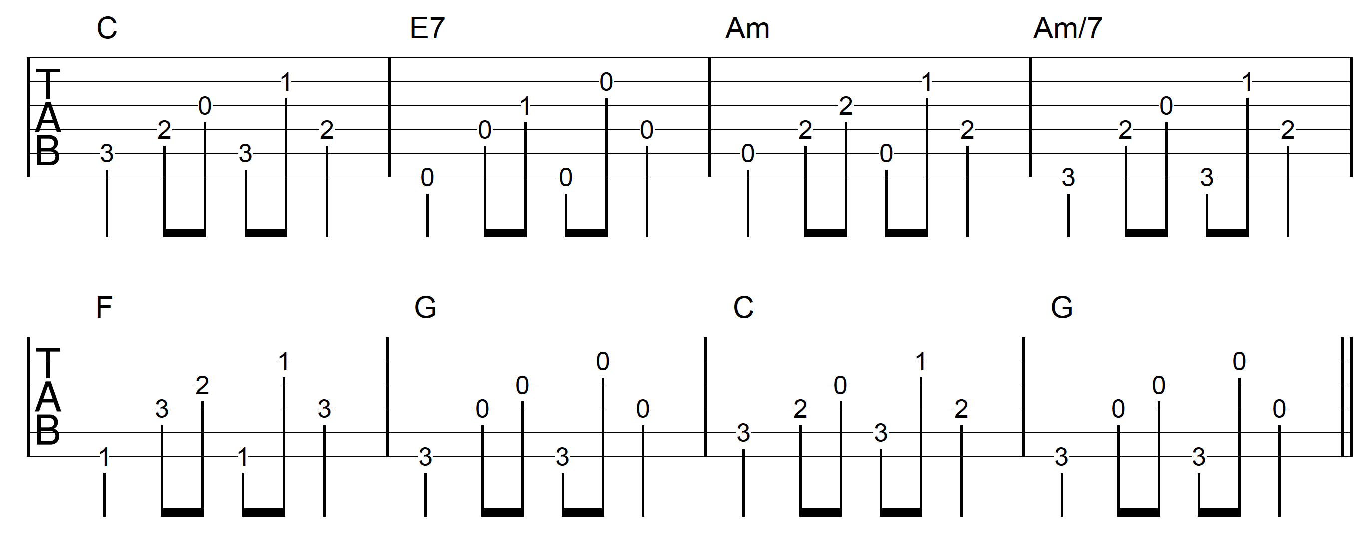 Travis Picking Progression 1