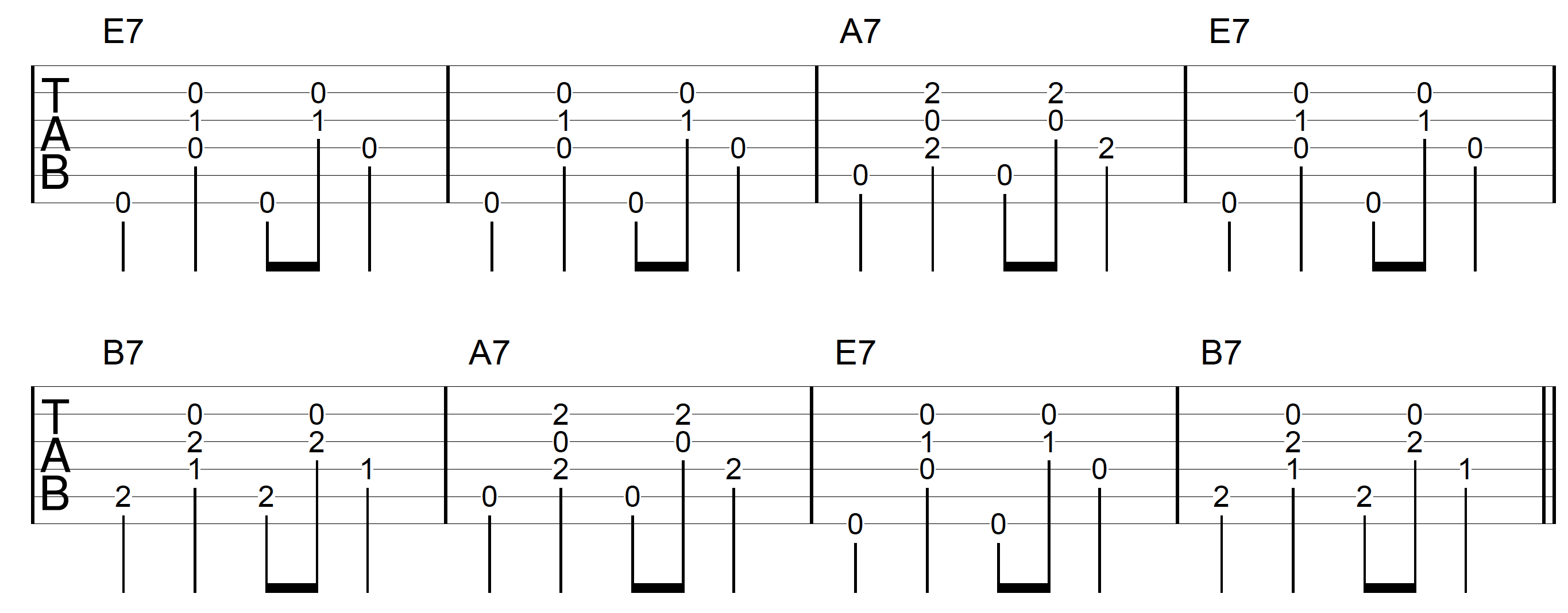 Travis Picking Progression 2