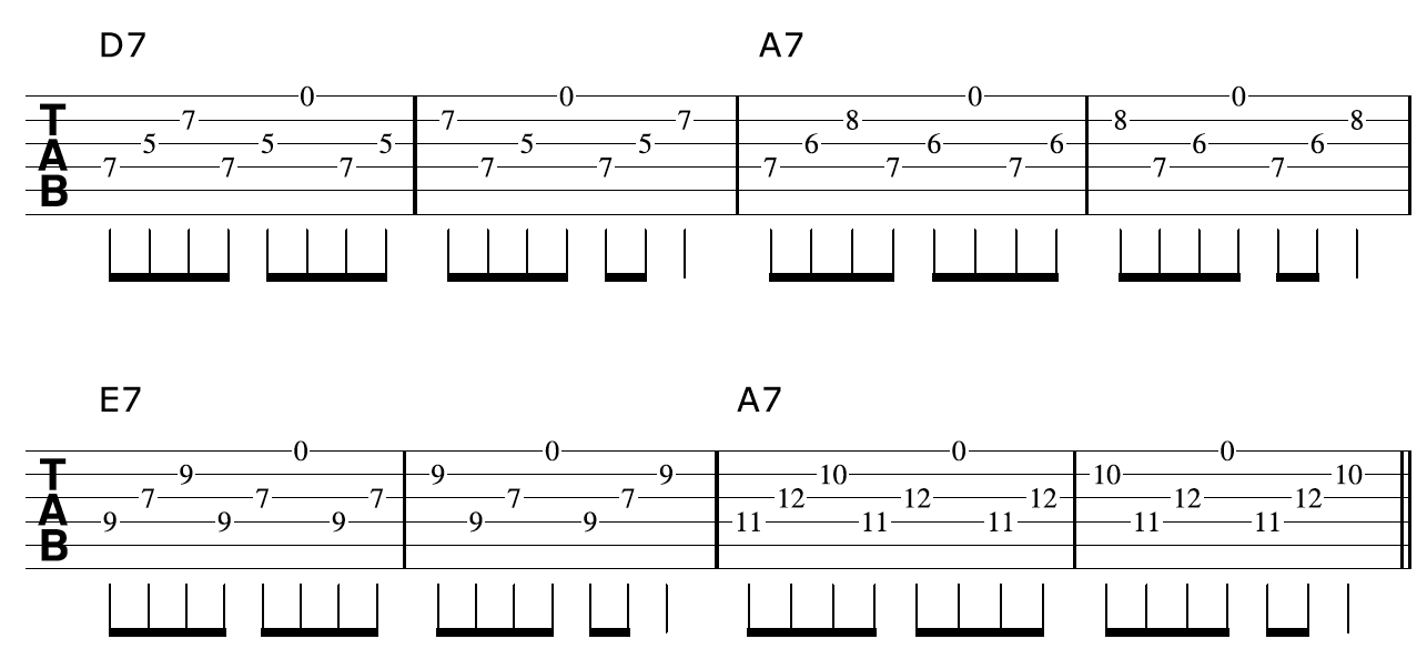 Travis Picking Fingerstyle Riff 3-2