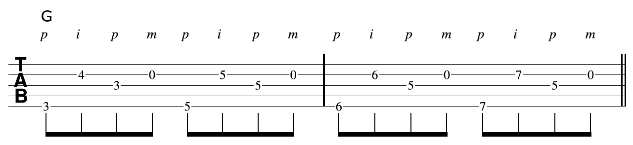 Travis Picking Fingerstyle Riff 4-1