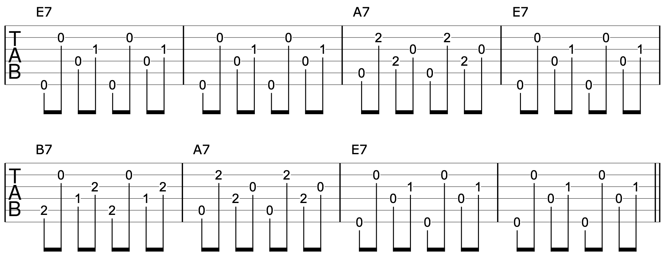 Travis Picking Blues 2