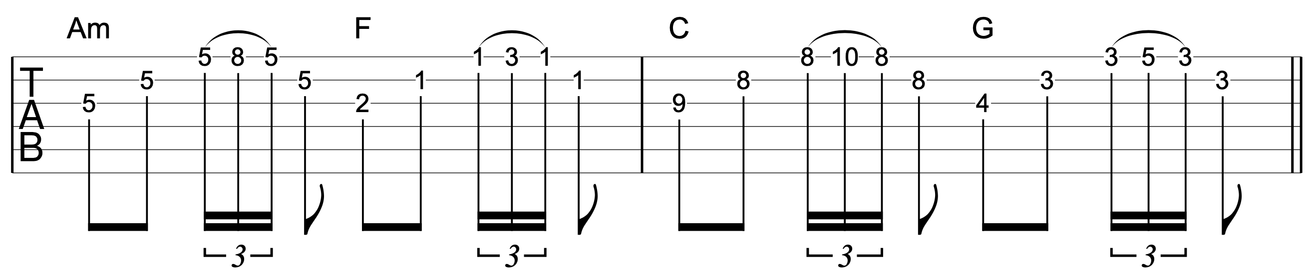 Triad Chord Shapes Guitar A Minor 1