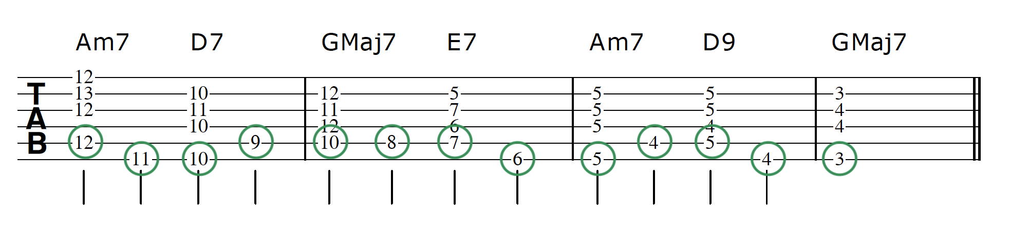 Walking Bass Line Guitar Step 4