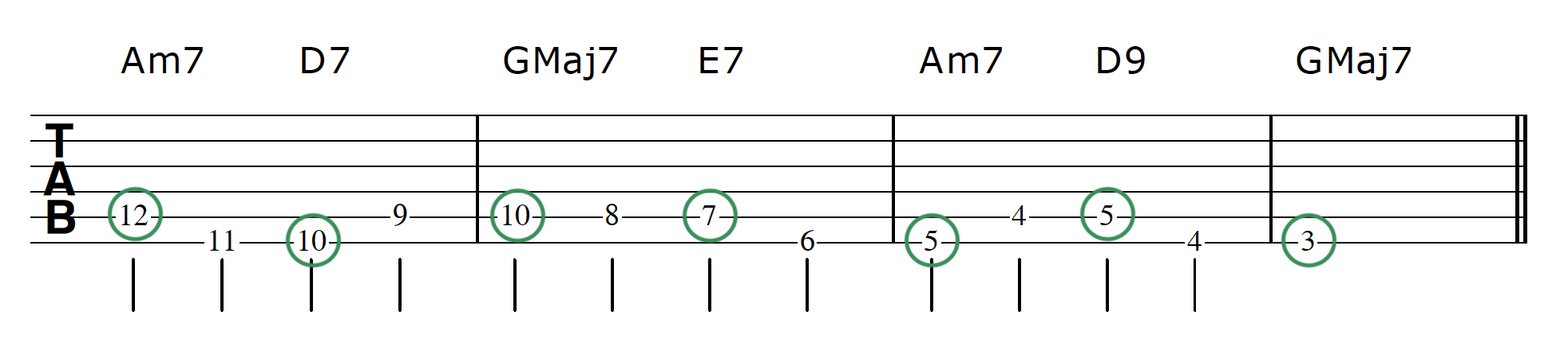 Walking Bass Line Guitar Step 3