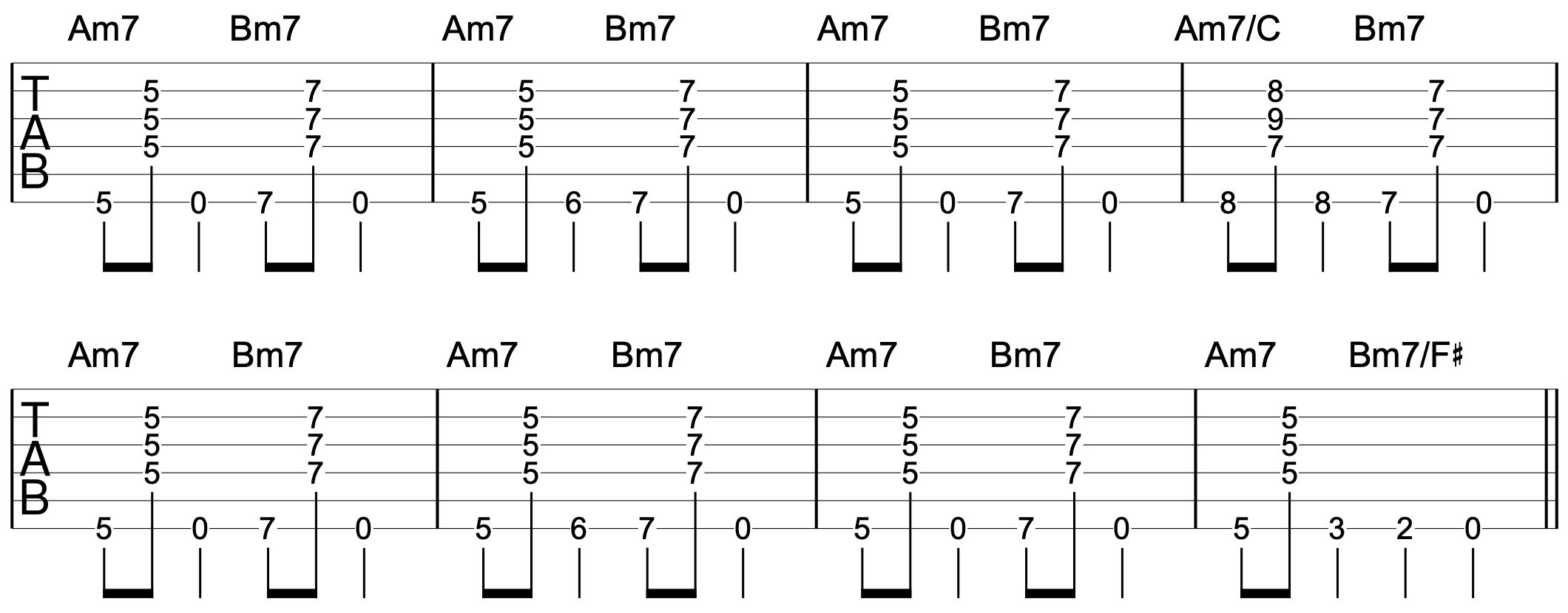 Walking Bass Guitar Moondance