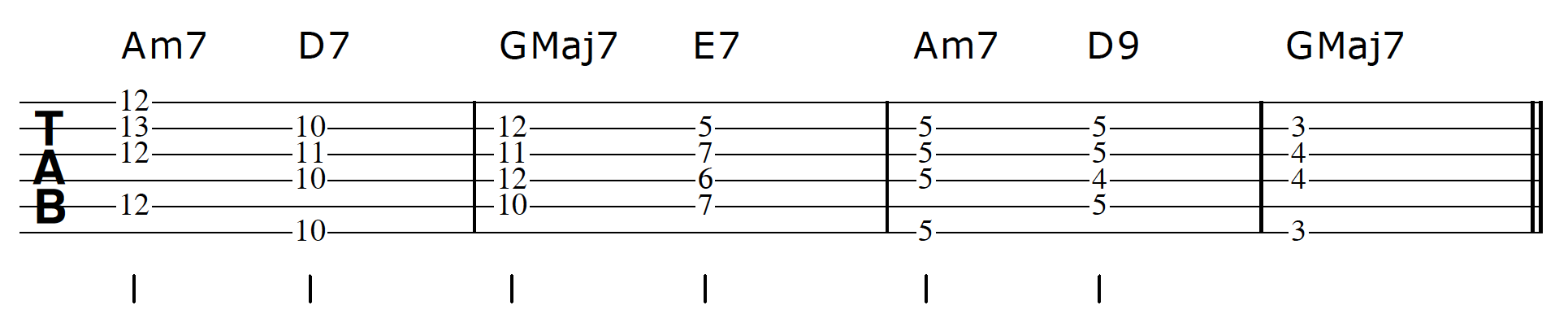 Walking Bass Line Guitar Step 1