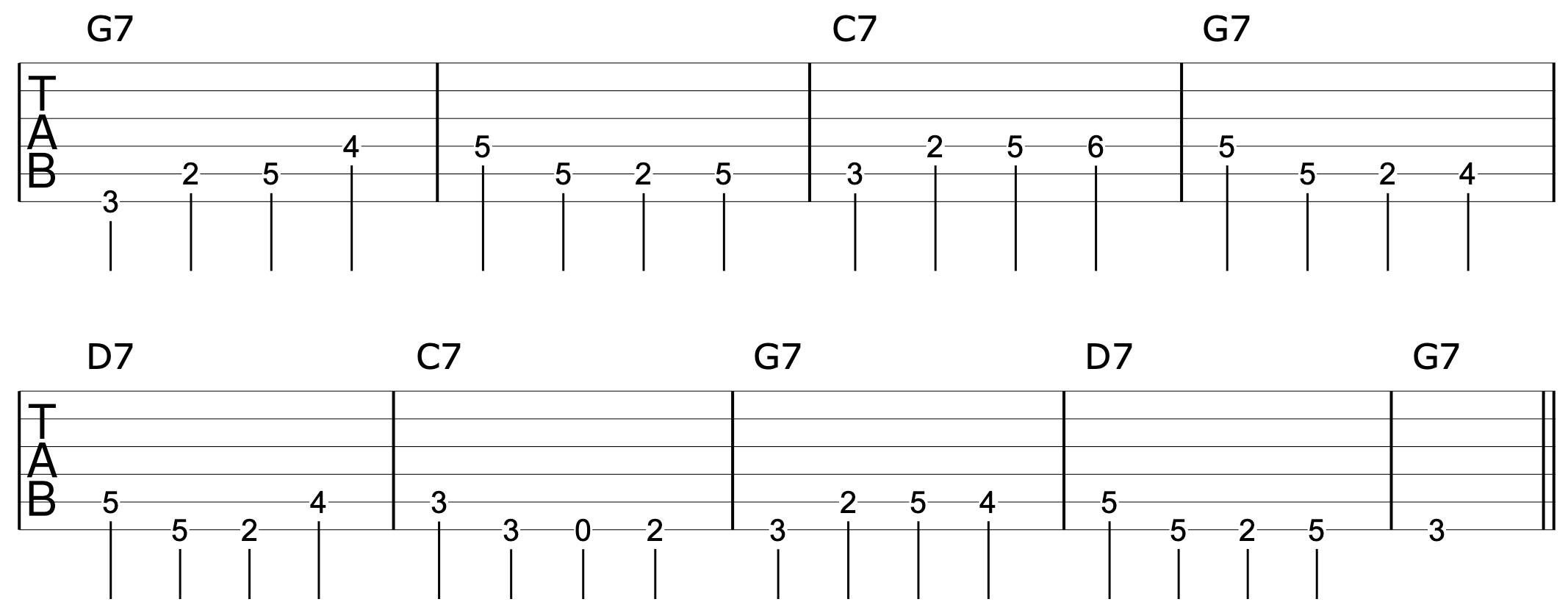 Walking Bass Lines Guitar 4