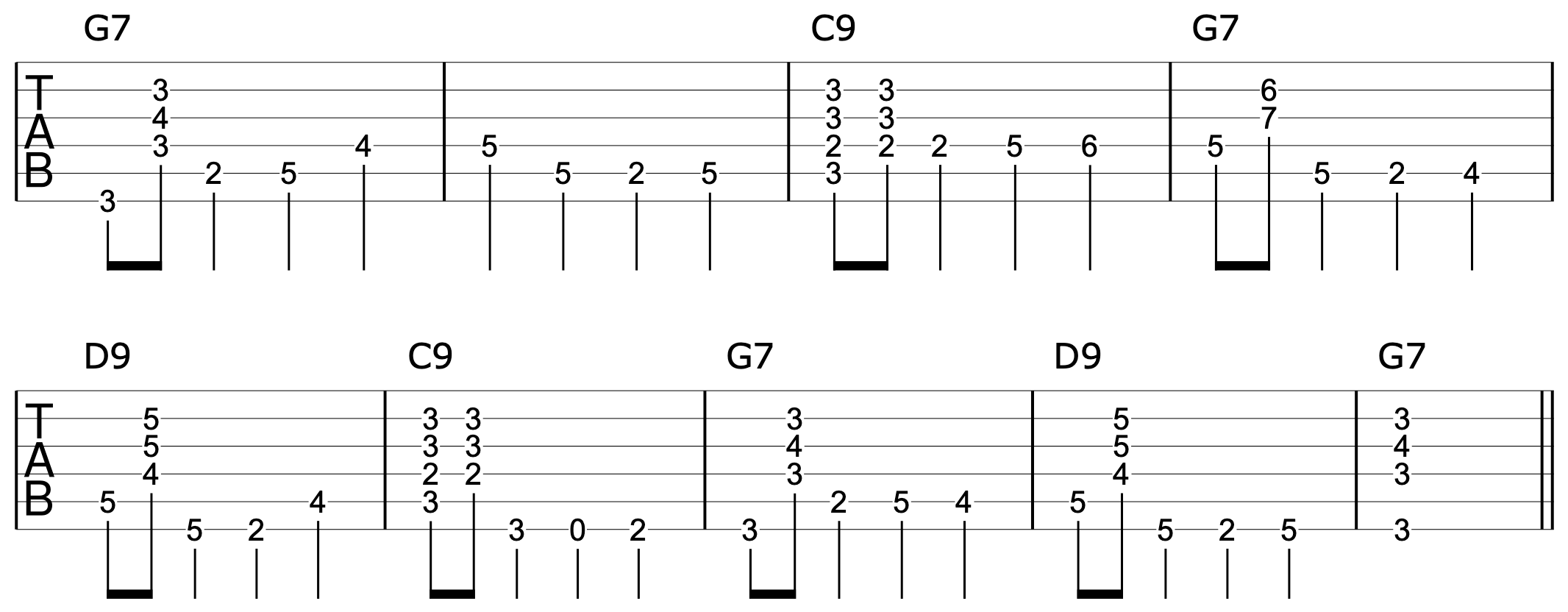 Walking Bass Lines Guitar 5