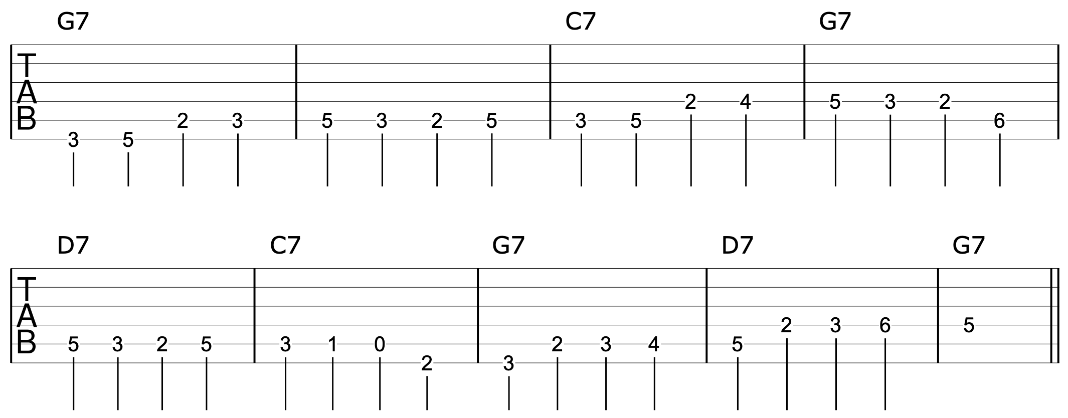 Walking Bass Lines Guitar 6