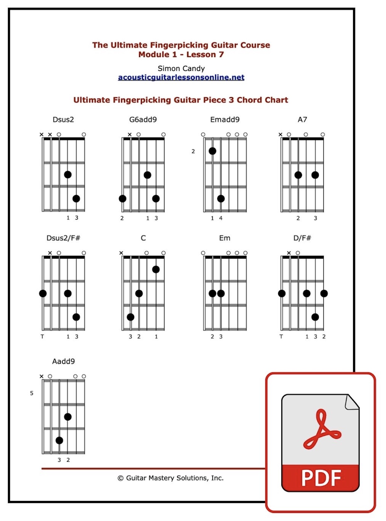 Fingerpicking Guitar Chord Chart